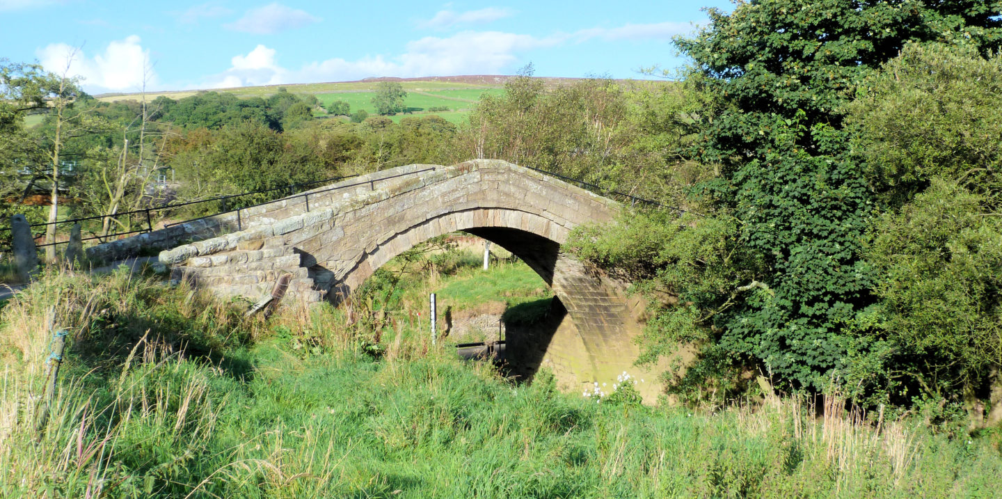 Walk: The Fryup Dales Page image 2 Walk: The Fryup Dales