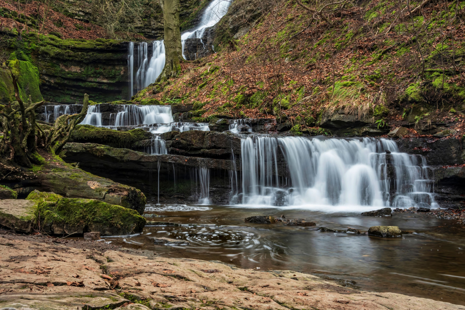 Image name scaleber force near settle yorkshire dales the 20 image from the post Walk: Settle, Scaleber Force and Jubilee Cave in Yorkshire.com.