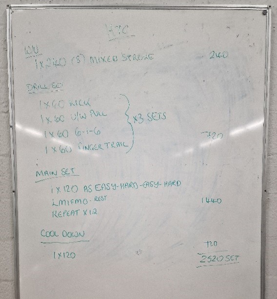 Long Course Weekend training: Grassington, Buckden and Arncliffe Post image 7 Image name emma oakes training diary whiteboard training plan the 7 image from the post Long Course Weekend training: Grassington, Buckden and Arncliffe in Yorkshire.com.