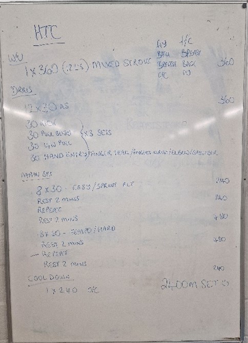 Long Course Weekend Training Diary: Nutrition and Hill Reps Post image 2 Image name training plan whiteboard emma oakes the 2 image from the post Long Course Weekend Training Diary: Nutrition and Hill Reps in Yorkshire.com.