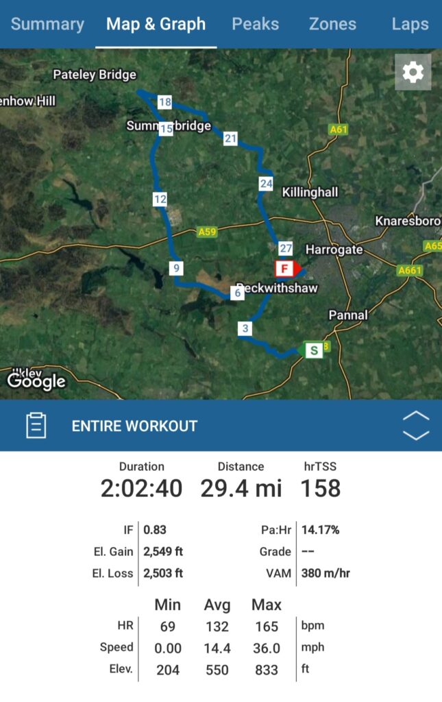 Triathlon training with Emma Oakes: Studley Royal & deer spotting Post image 6 Image name emma oakes triathlon training map route 2024 the 6 image from the post Triathlon training with Emma Oakes: Studley Royal & deer spotting in Yorkshire.com.