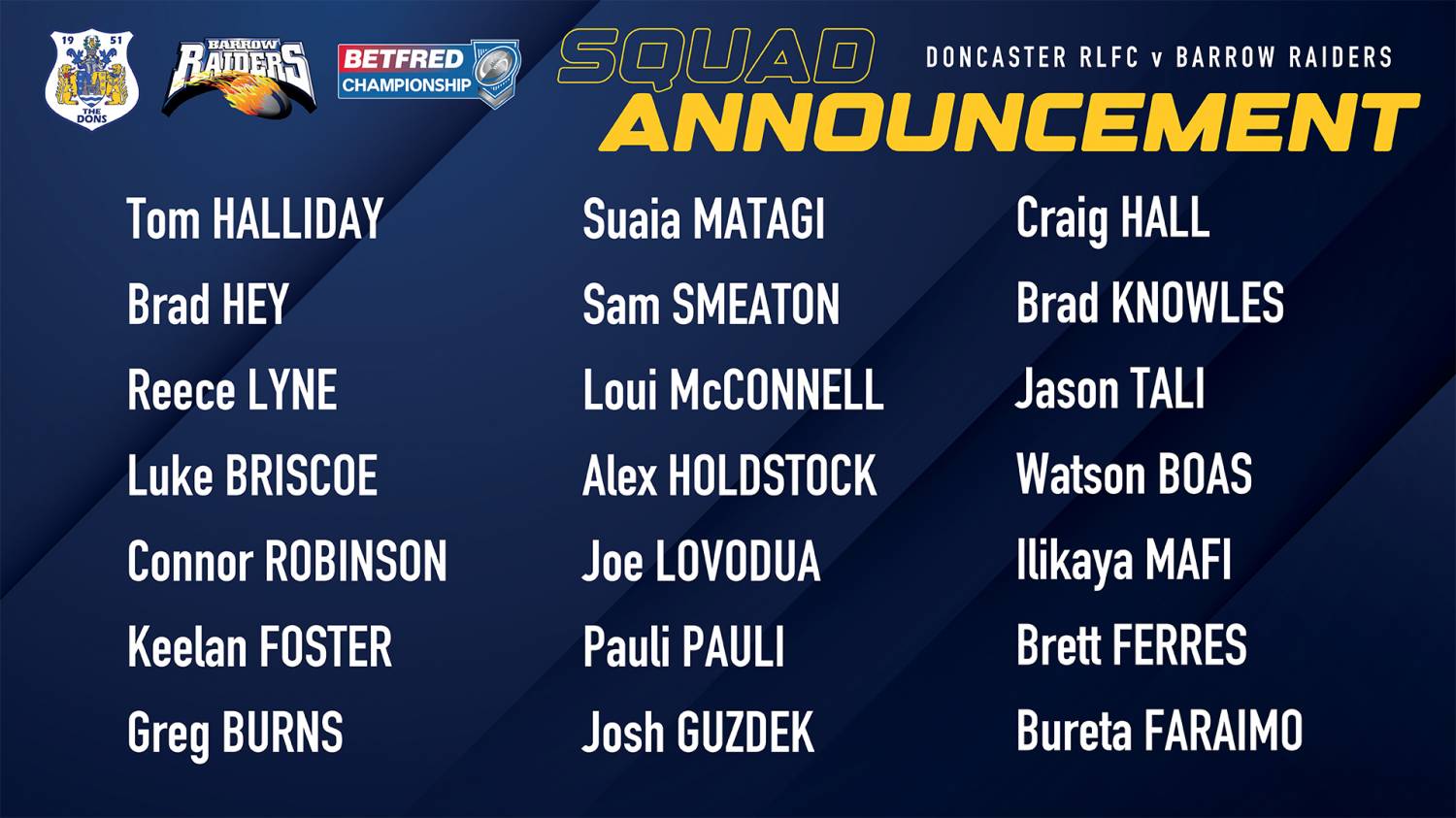 Image name squad doncaster rlfc the 3 image from the post Doncaster RLFC Announces Squad for Upcoming Clash with Barrow Raiders in Yorkshire.com.