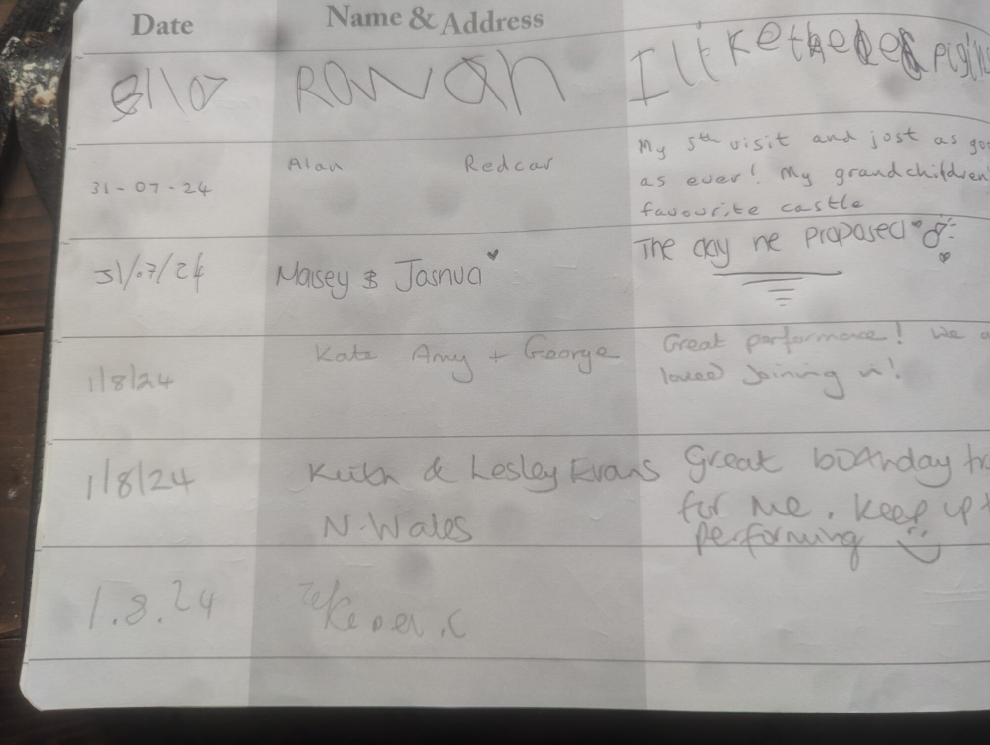 letter