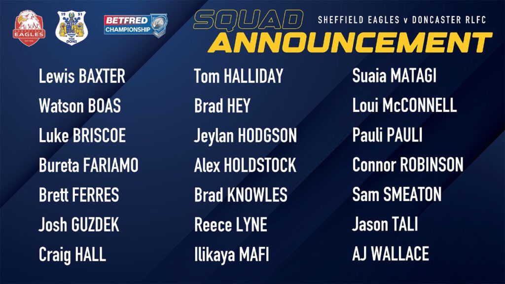 Doncaster RLFC Squad Announcement for Sheffield Eagles Clash Post image 1 Doncaster FC