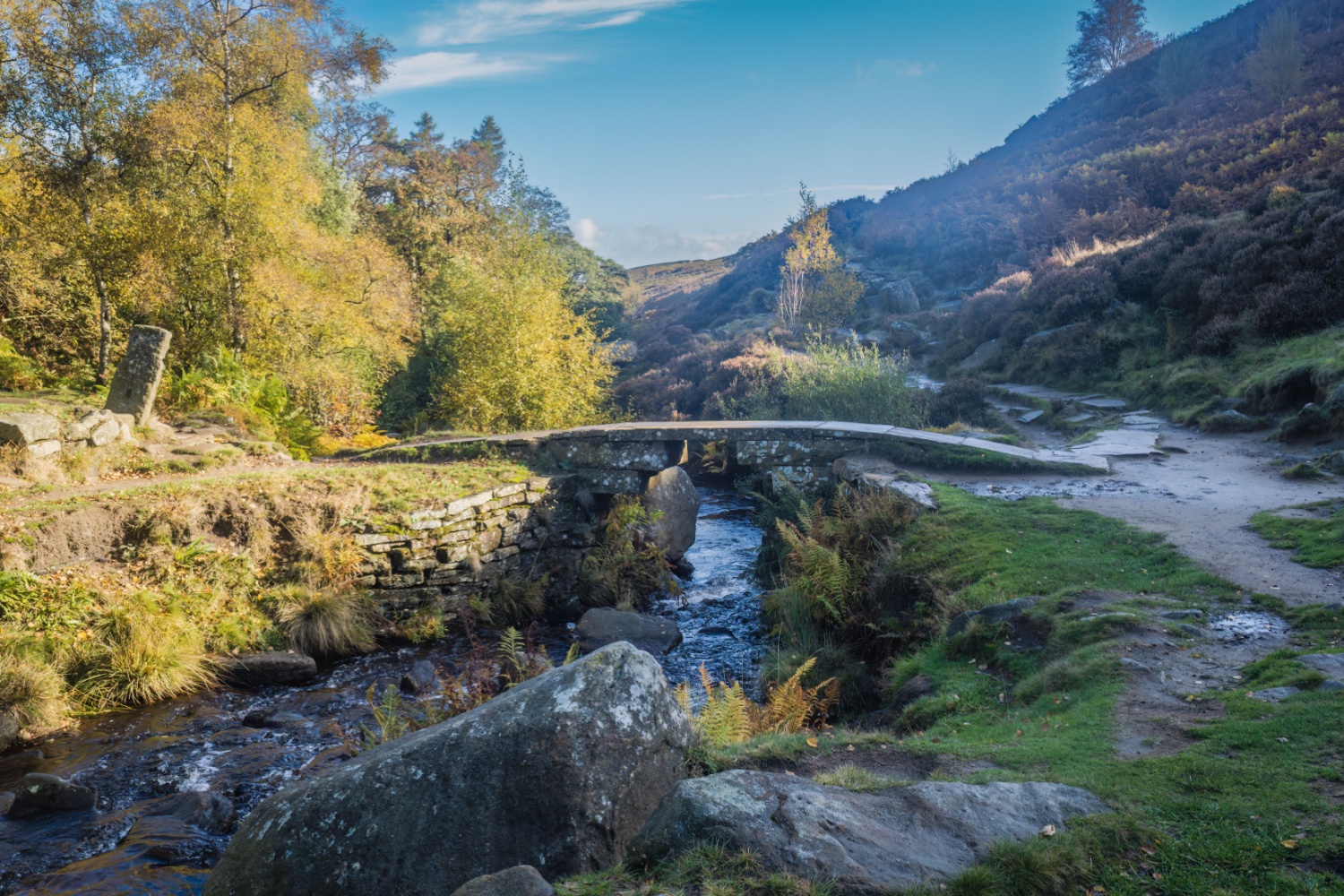 Image name bronte falls yorkshire the 11 image from the post Walk: Brontë Way in Yorkshire.com.